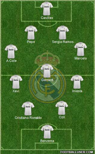 Real Madrid C.F. Formation 2012