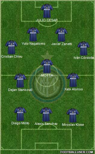 F.C. Internazionale Formation 2012