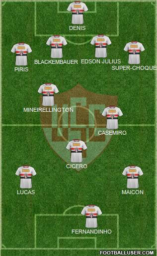 Uberaba SC Formation 2012