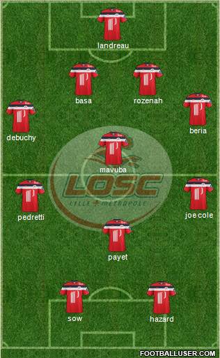 LOSC Lille Métropole Formation 2012