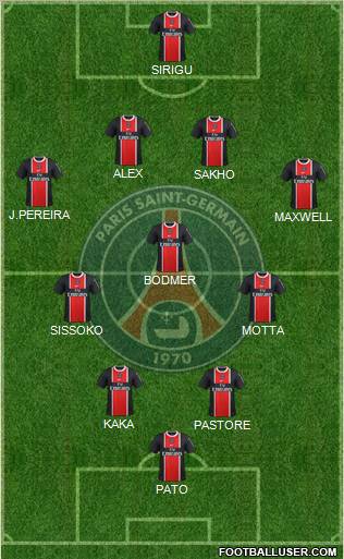 Paris Saint-Germain Formation 2012