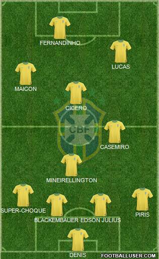 Brazil Formation 2012
