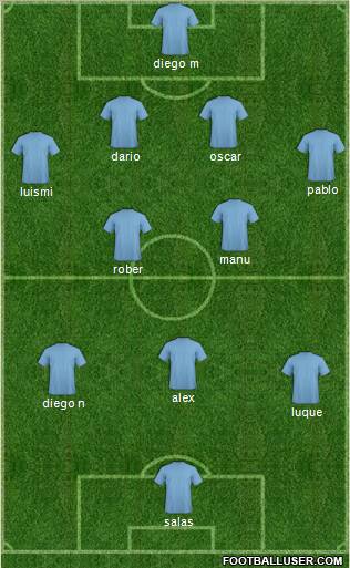 Champions League Team Formation 2012