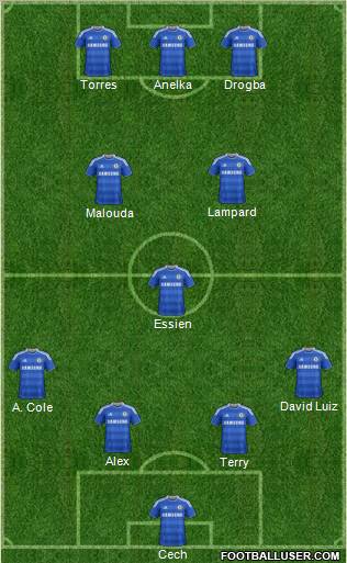 Chelsea Formation 2012