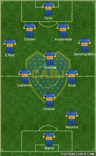 Boca Juniors Formation 2012