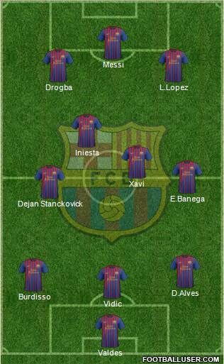F.C. Barcelona Formation 2012