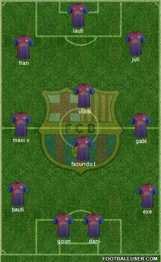 F.C. Barcelona Formation 2012