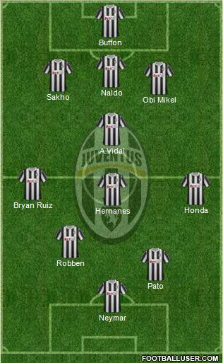 Juventus Formation 2012