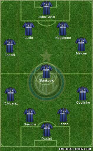 F.C. Internazionale Formation 2012