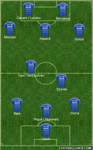 Chelsea Formation 2012