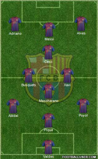 F.C. Barcelona Formation 2012