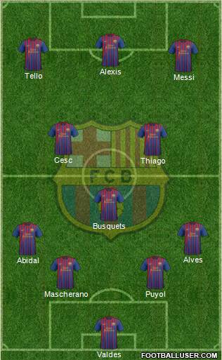 F.C. Barcelona Formation 2012