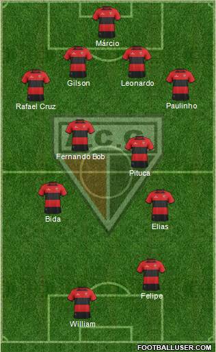 Atlético C Goianiense football formation