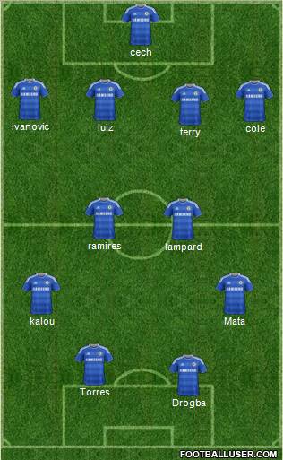 Chelsea Formation 2012