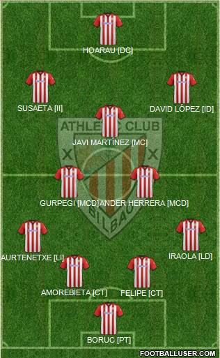 Athletic Club Formation 2012