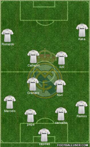 Real Madrid C.F. Formation 2012