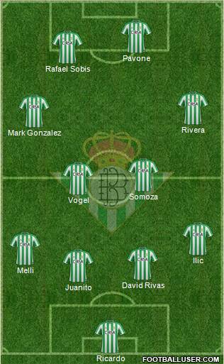 Real Betis B., S.A.D. Formation 2012