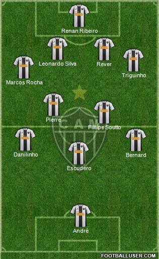 C Atlético Mineiro 4-2-3-1 football formation