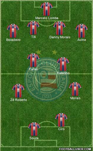 EC Bahia Formation 2012