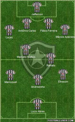 Botafogo FR Formation 2012