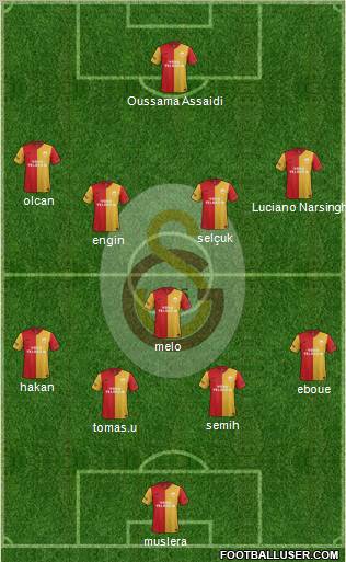 Galatasaray SK Formation 2012