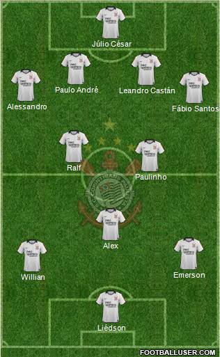 SC Corinthians Paulista Formation 2012