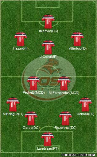 LOSC Lille Métropole Formation 2012