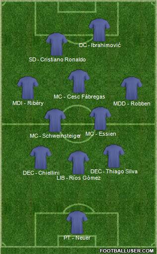 Pro Evolution Soccer Team Formation 2012