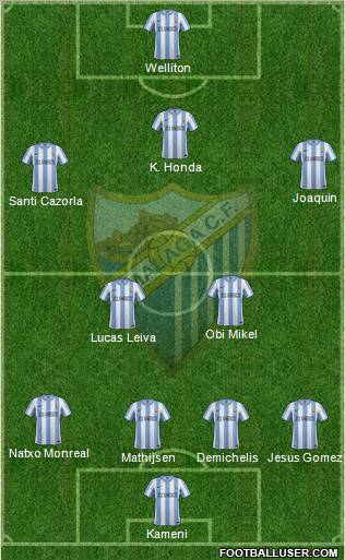 Málaga C.F., S.A.D. Formation 2012
