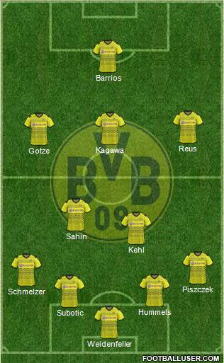 Borussia Dortmund Formation 2012