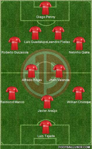C Juan Aurich Formation 2012