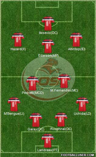 LOSC Lille Métropole Formation 2012