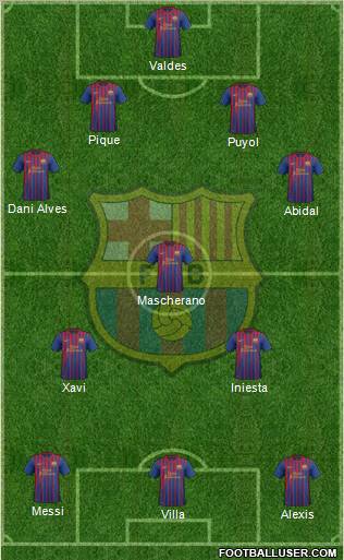 F.C. Barcelona Formation 2012