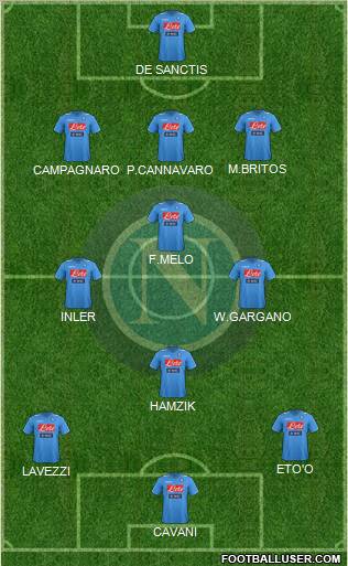 Napoli Formation 2012