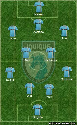 CD Municipal Iquique S.A.D.P. football formation