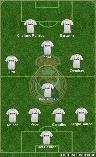 Real Madrid C.F. Formation 2012
