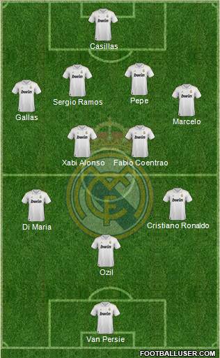 Real Madrid C.F. Formation 2012