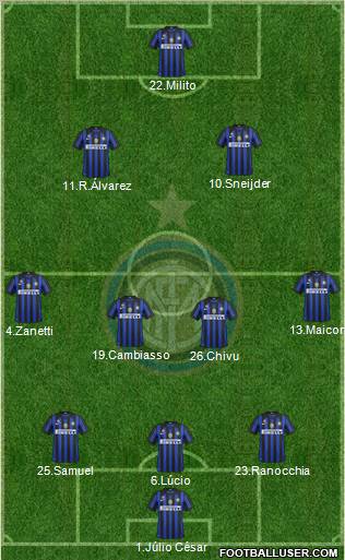 F.C. Internazionale Formation 2012