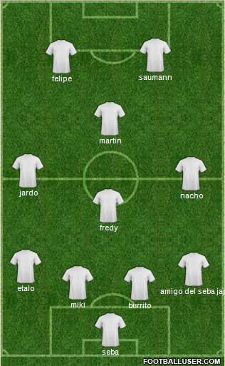 Football Manager Team Formation 2012