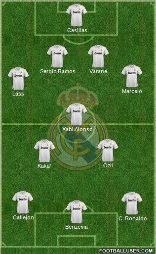 Real Madrid C.F. Formation 2012