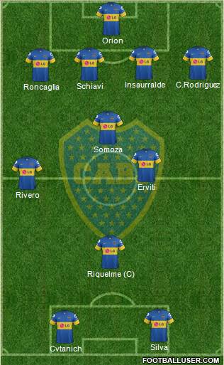 Boca Juniors Formation 2012