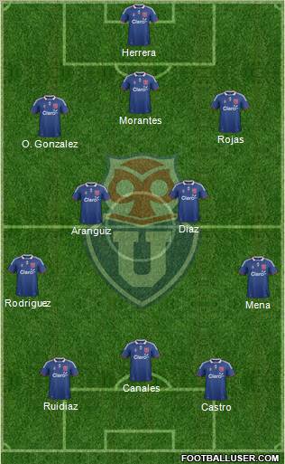 CF Universidad de Chile Formation 2012
