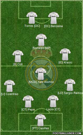 Real Madrid C.F. Formation 2012