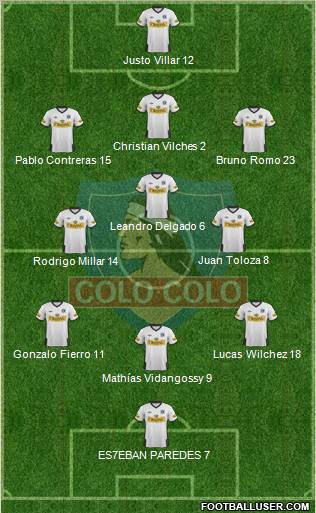 CSD Colo Colo Formation 2012