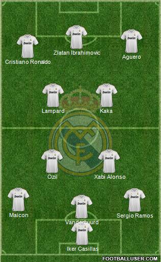 Real Madrid C.F. Formation 2012