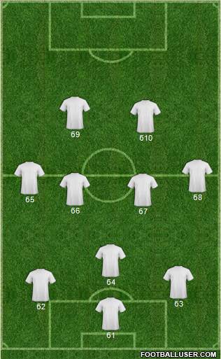 Football Manager Team Formation 2012