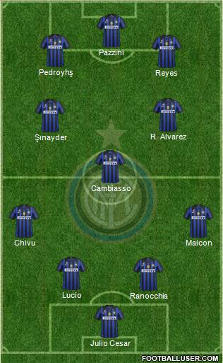 F.C. Internazionale Formation 2012