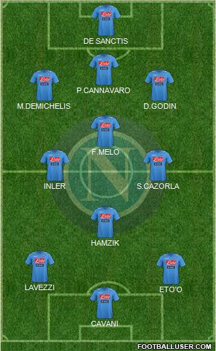 Napoli Formation 2012