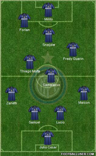F.C. Internazionale Formation 2012