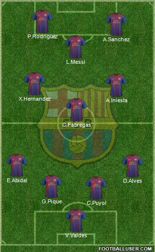 F.C. Barcelona Formation 2012